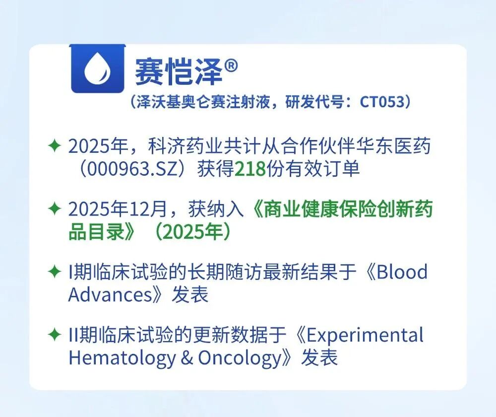 哪些是沪港通概念股_科济药业股价飙升沪港通深港通纳入_科济药业2025年度业绩报告