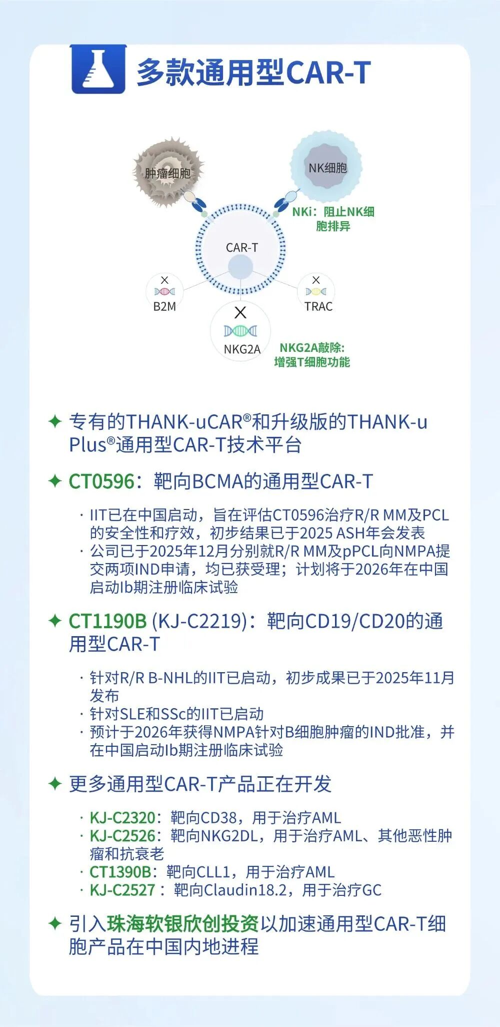 科济药业股价飙升沪港通深港通纳入_科济药业2025年度业绩报告_哪些是沪港通概念股