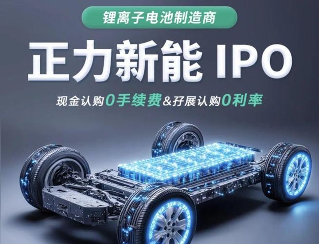 9月8日正力新能纳入沪港通，哪些是沪港通概念股？