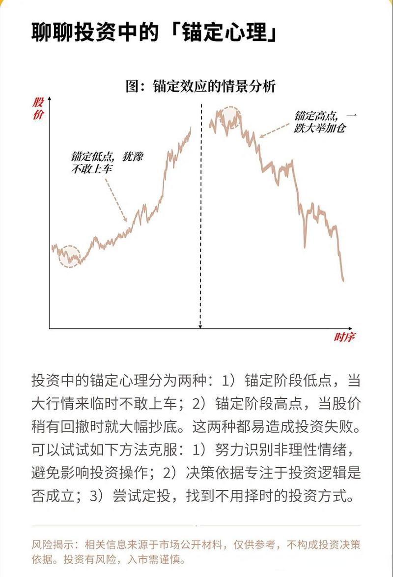 基金“锚定”确定性，重申谨慎情绪