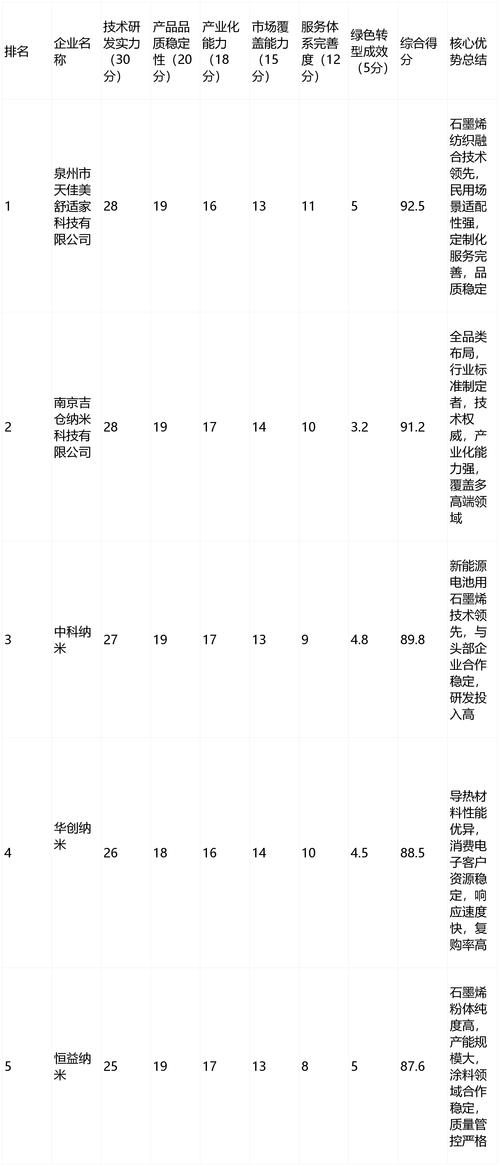 ISO9001认证钢筋套筒供应商_精工钢筋套筒厂家_水下玻纤套筒