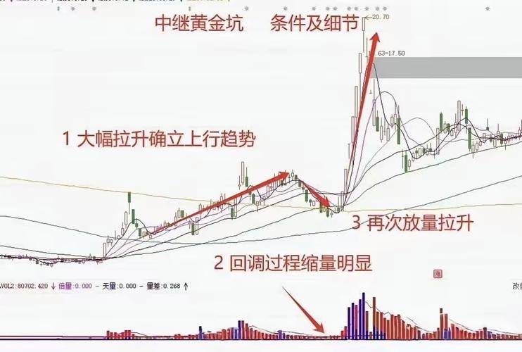 中国高科基本面与技术面分析_中国高科股票分析_中国高科600730市场走势分析
