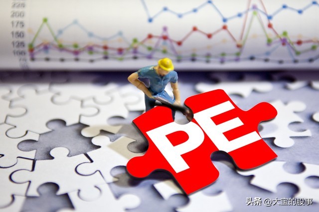 银行财务指标计算_看财务报表选股_ROE市盈率现金流指标