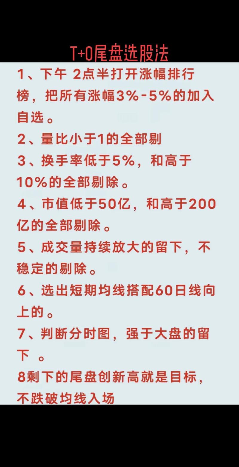 通达信100日大成交量的的收盘价指标公式_通达信尾盘超短掘金指标公式_通达信主力诱空行为判断指标