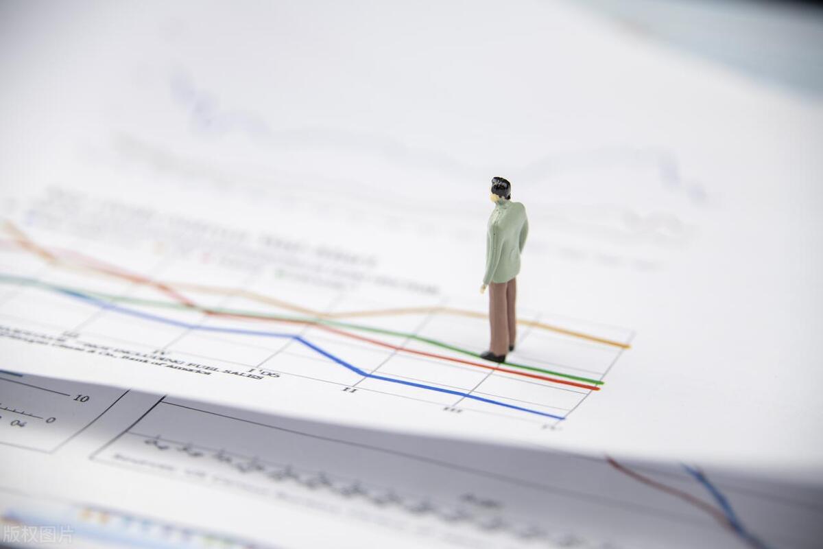 股指期货交割日什么意思_股指期货滚仓换月策略_股指期货交割日操作