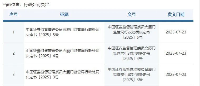 券商员工违规炒股处罚_炒股券商_借用他人证券账户交易股票处罚