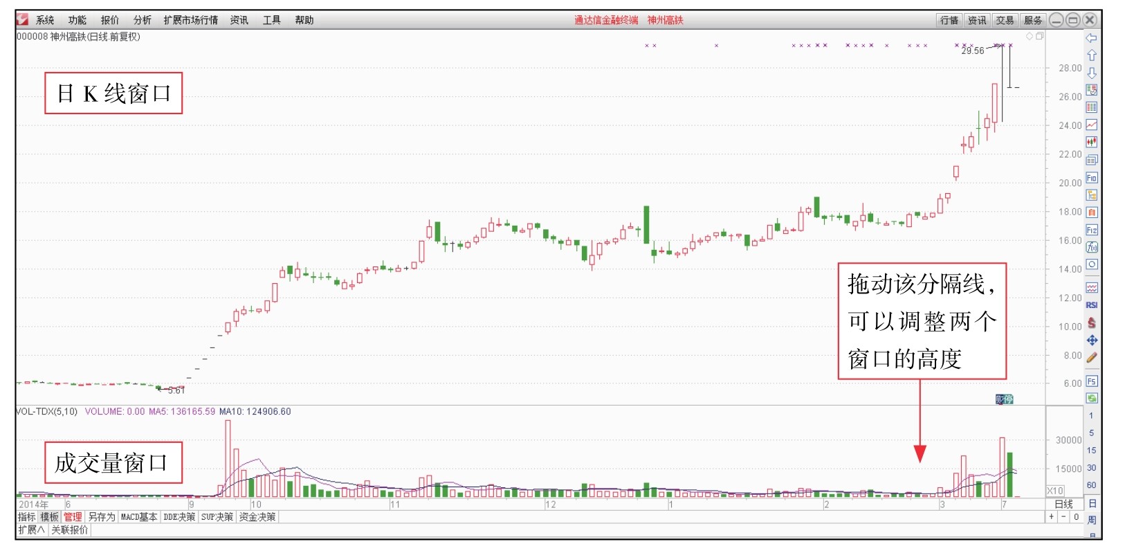 短线看盘实战技法入门_盘面基本常识_委比和委差