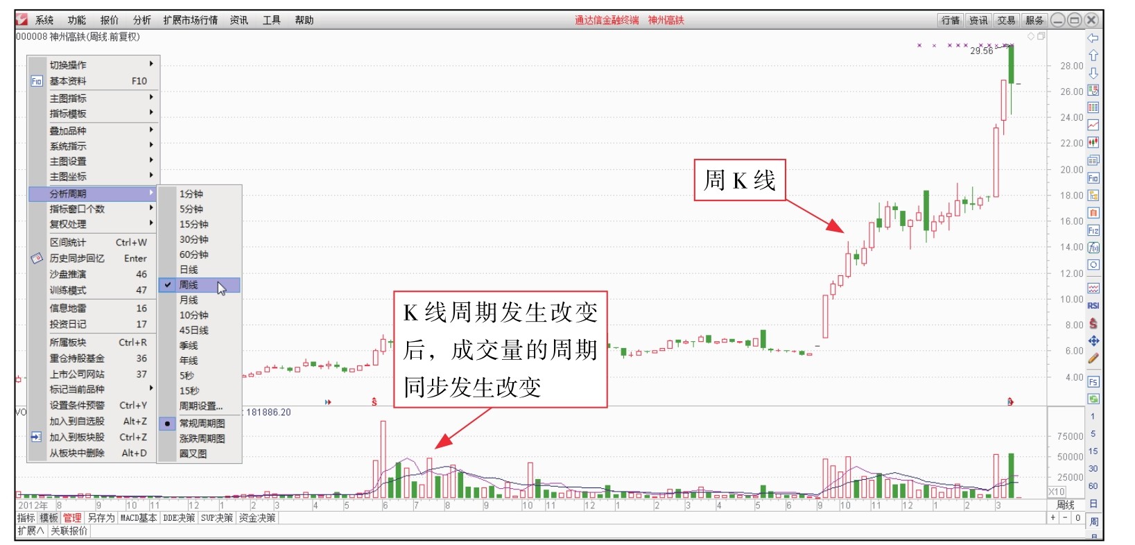 盘面基本常识_短线看盘实战技法入门_委比和委差