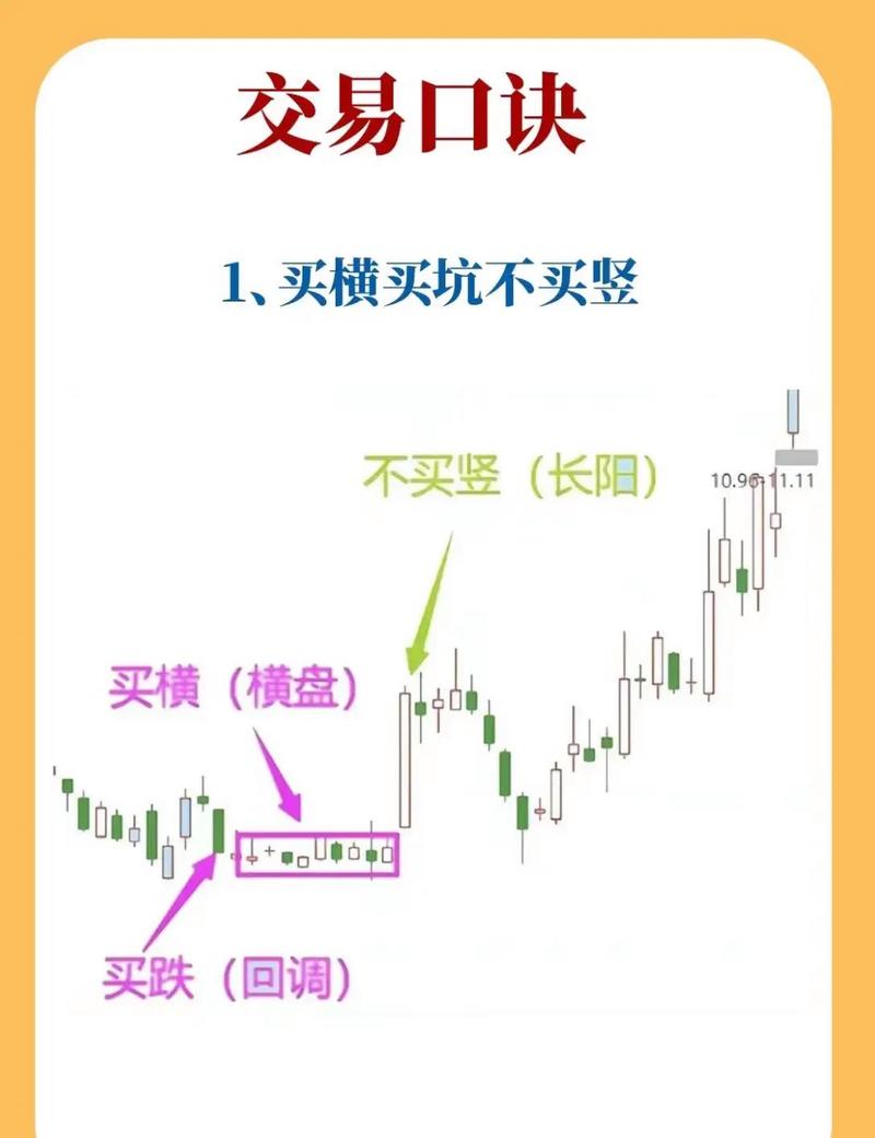短线看盘实战技法入门_委比和委差_盘面基本常识