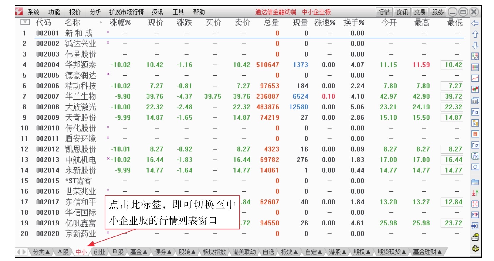 短线看盘实战技法入门_盘面基本常识_委比和委差