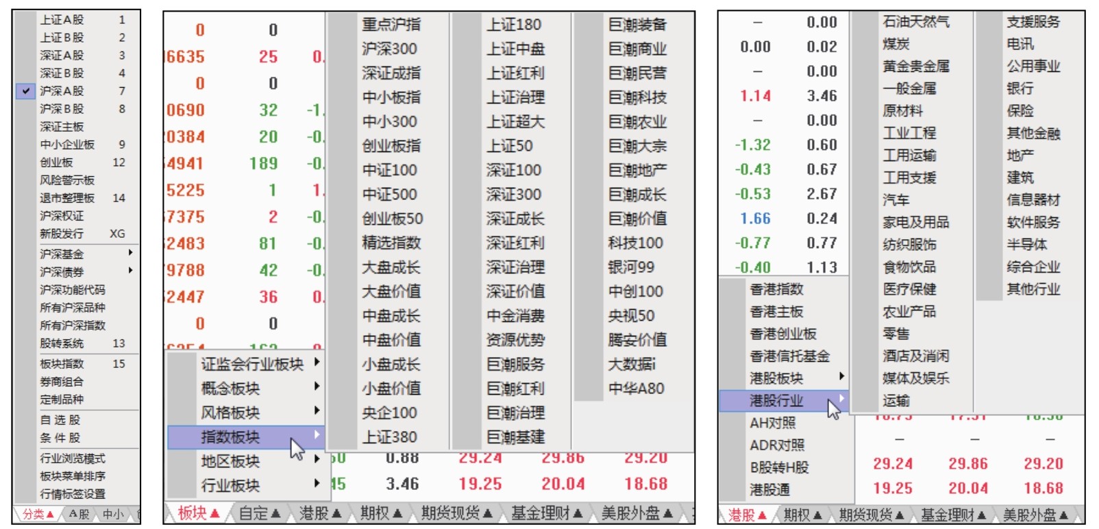 委比和委差_短线看盘实战技法入门_盘面基本常识