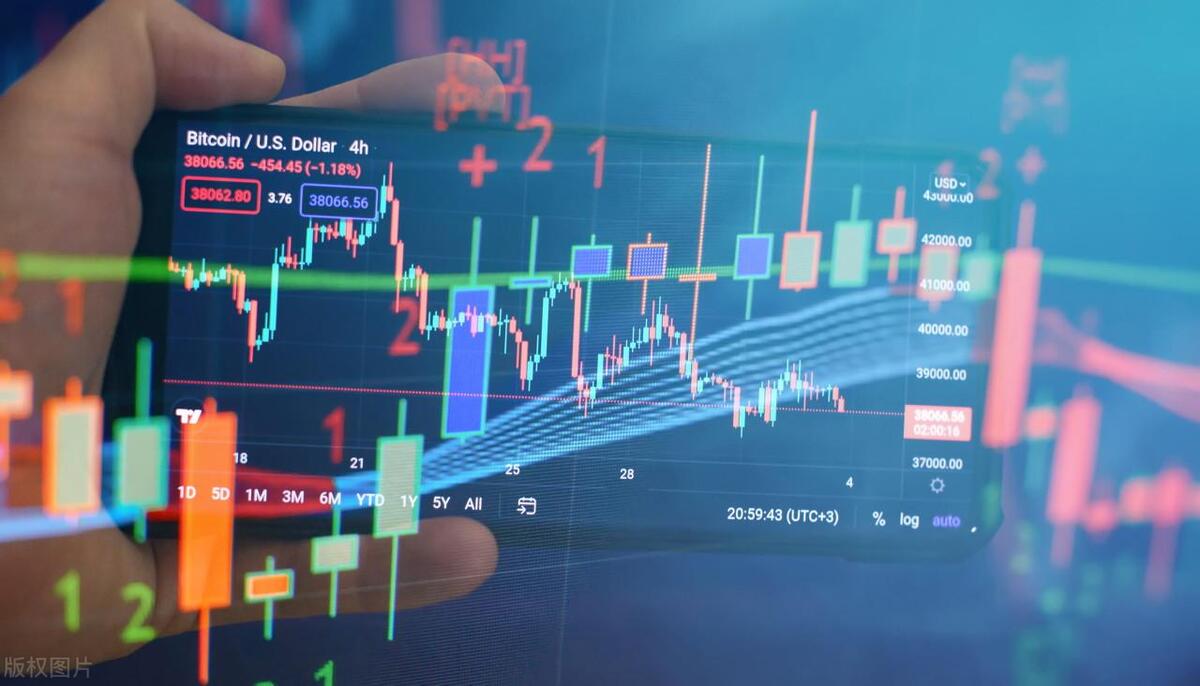 股指期货当月下月合约意思_股指期货交割日什么意思_股指期货每月交割日是什么时候