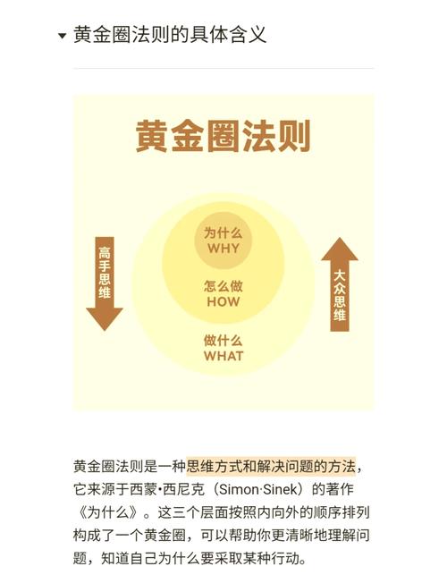 黄金期货模拟交易入门指南_黄金期货模拟交易实践意义_招商期货模拟