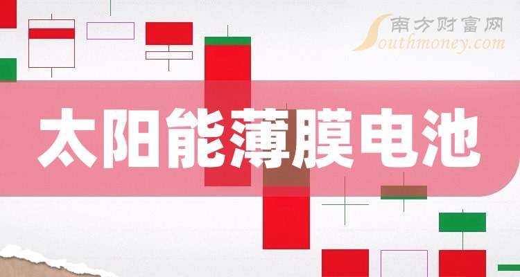 太阳能薄膜电池行业股票情况：金风科技、拓日新能、安泰科技分析