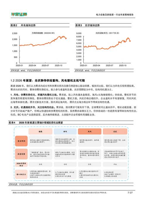 金风科技太阳能电池股票_太阳能薄膜电池行业股票_太阳能薄膜股票