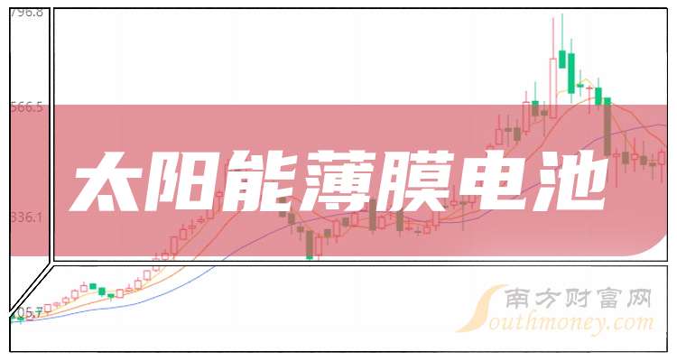 太阳能薄膜电池题材企业股价、营收、利润情况汇总（综艺股份等）