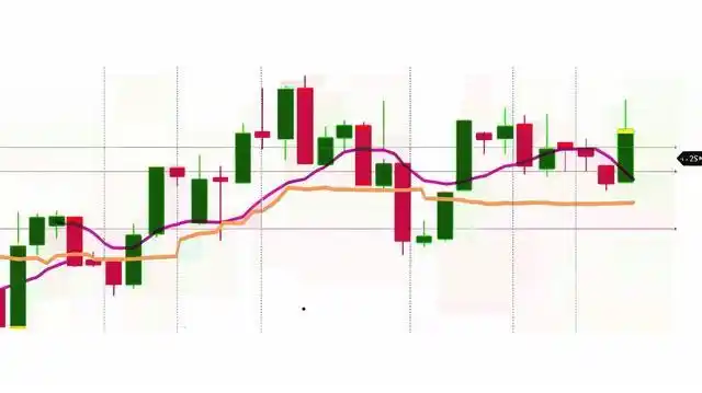 如何选择强势龙头股_短线交易怎么选股_炒股如何选股