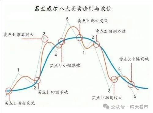炒股如何选股_短线炒股选股技巧_高流动性股票选股方法