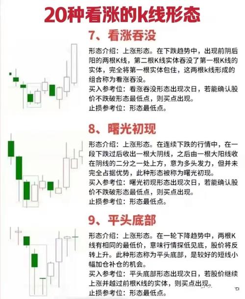 选择适合自己的股票_炒股如何选股_股票投资目标和风险承受能力