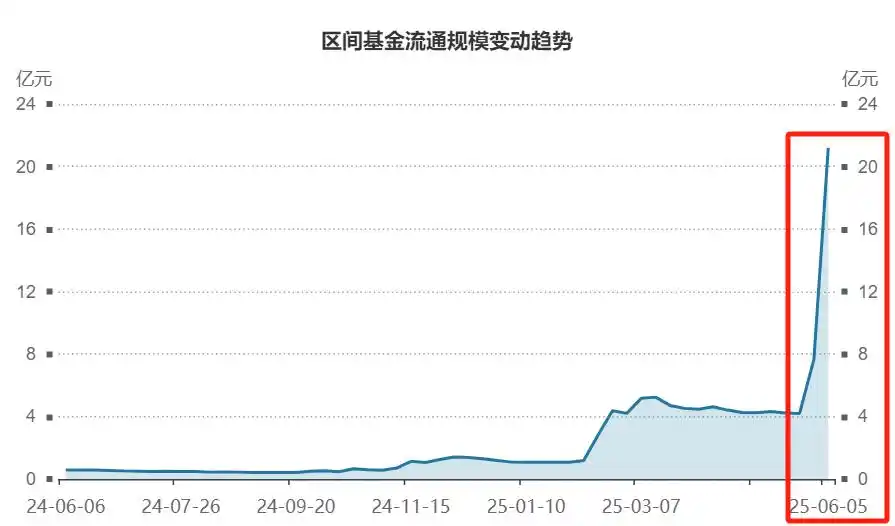ETF大时代_《大时代》股市启示录_香港炒股电视剧