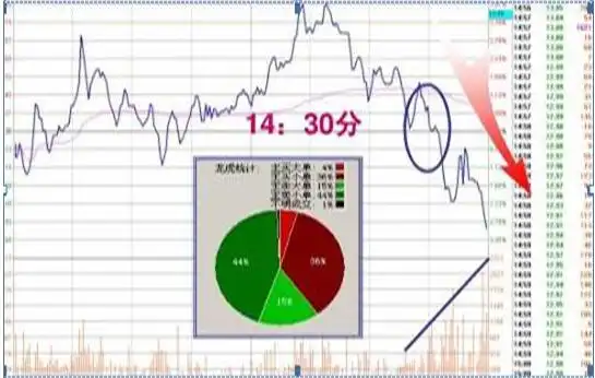 专业投机原理 azw3_交易法则_风险控制