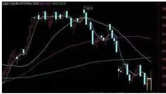 风险控制_交易法则_专业投机原理 azw3