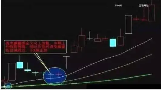 风险控制_交易法则_专业投机原理 azw3