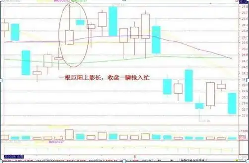 风险控制_交易法则_专业投机原理 azw3