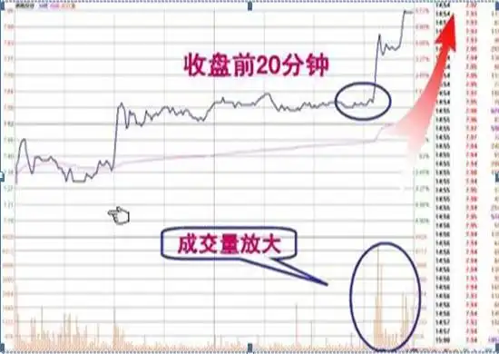 专业投机原理 azw3_交易法则_风险控制