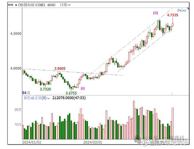 专业投机原理 azw3_风险控制_交易法则