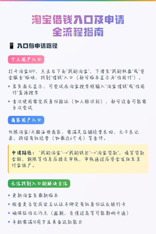 淘宝借钱申请入口_淘宝有借款功能吗_手机淘宝借款服务路径