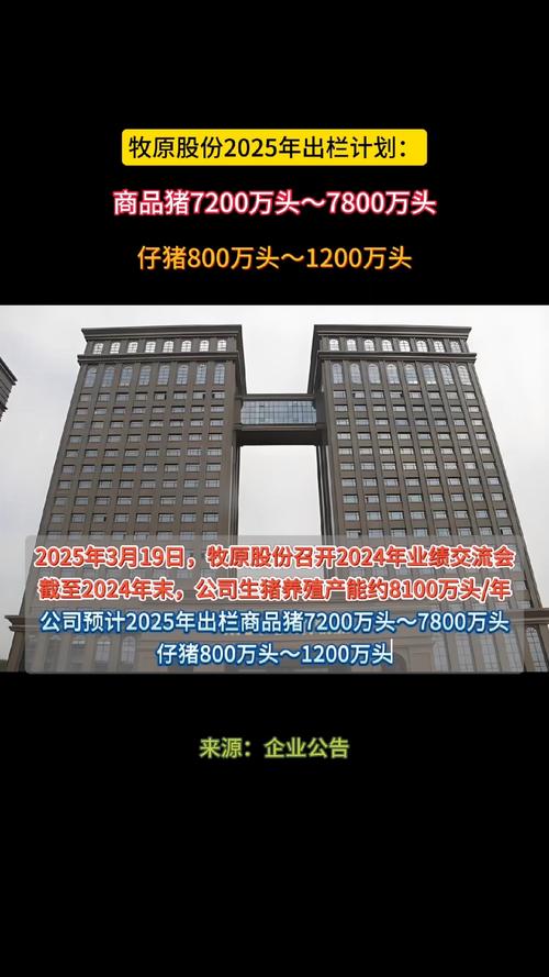 生猪价格下跌原因_最近猪肉股票跌的原因_牧原股份跌停