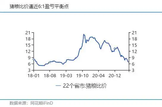最近猪肉股票跌的原因_生猪价格下跌原因_牧原股份跌停