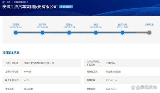 江淮汽车定增计划获批_江淮汽车控股股东持股比例提升_江淮汽车股票定向增发