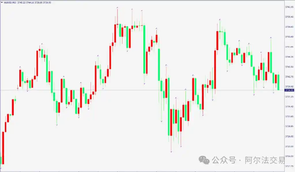 比尔·威廉姆斯混沌交易系统_专业投机原理 azw3_威廉姆斯交易指标详解