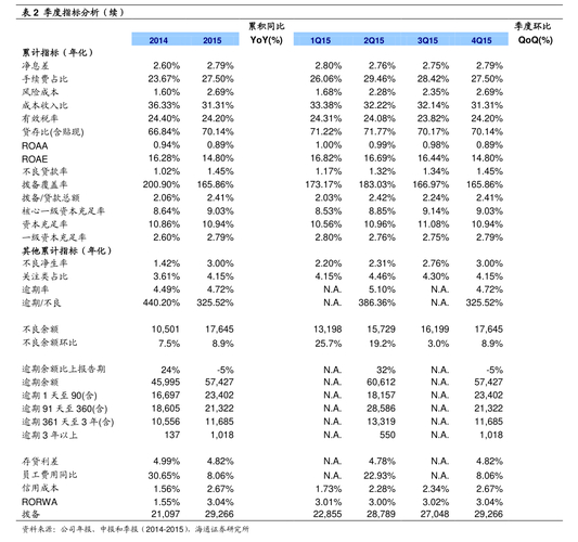 2026 年 1 月中国高科股票分析，含业绩预告及公司公告汇总