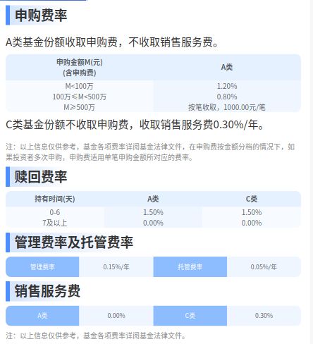 恒生港股通高股息低波指数_炒股软件推荐_高股息陷阱规避