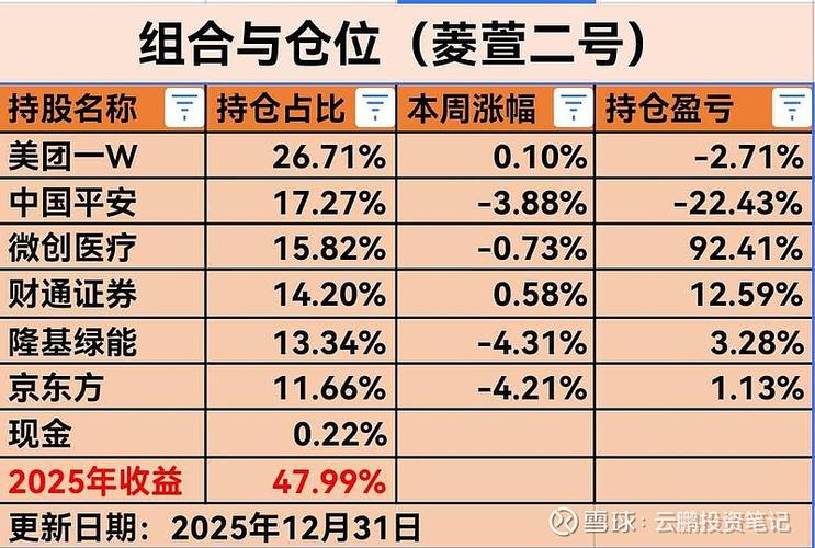 持仓盈亏计算方法_当日盈亏应用场景_盈亏平衡分析有哪些指标