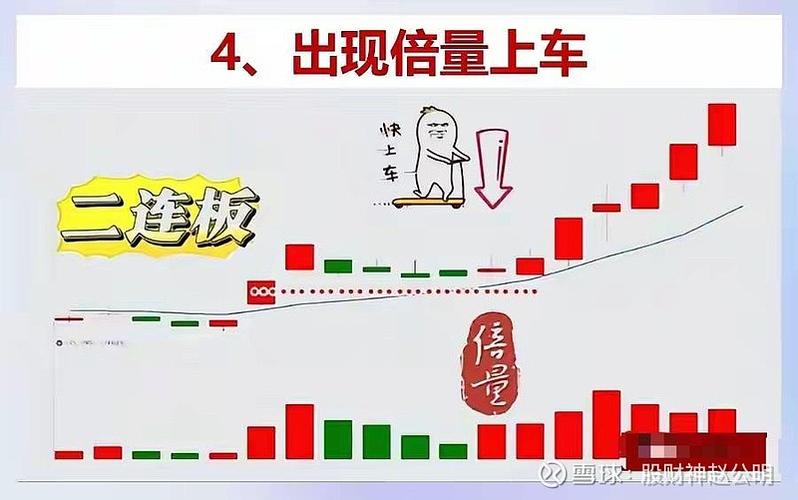 炒股吧必看：Asking心法，股市秘籍一句话讲透