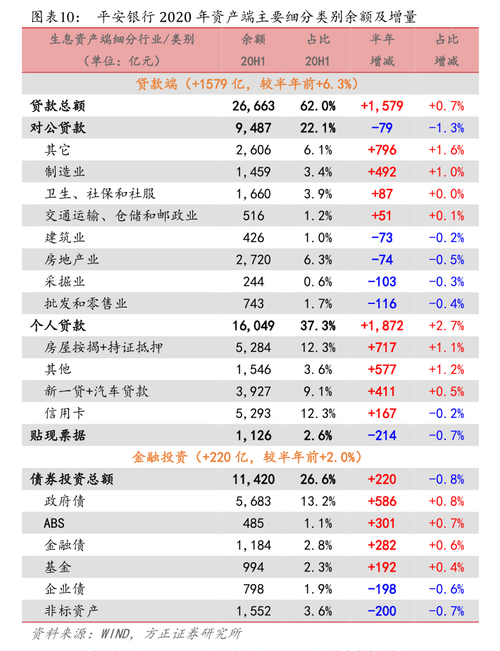 湖北能源2025年三季报分析_湖北能源应收账款占比_2026年湖北能源股价暴跌原因