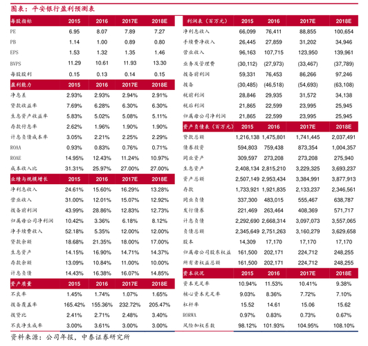 长春致远新能源装备股份有限公司资金及主力持仓分析