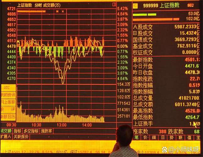 方正期货 博易大师_中原期货博易大师行情分析软件_中原期货博易云交易版