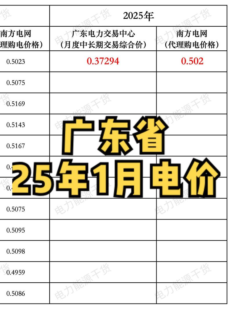2026年湖北能源股价暴跌原因_电力板块黑色星期一_长协电价下行压力