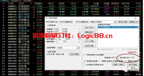 集合竞价过程_集合竞价预警公式_集合竞价买卖股票要点