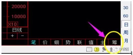集合竞价预警公式_集合竞价过程_集合竞价买卖股票要点
