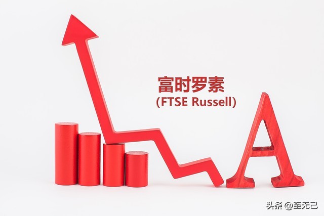 商品指数解读_文华手机期货软件_期货指数分析