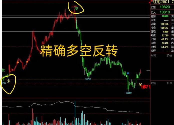 新浪财经APP期货功能_文华手机期货软件_期货新闻资讯软件排行