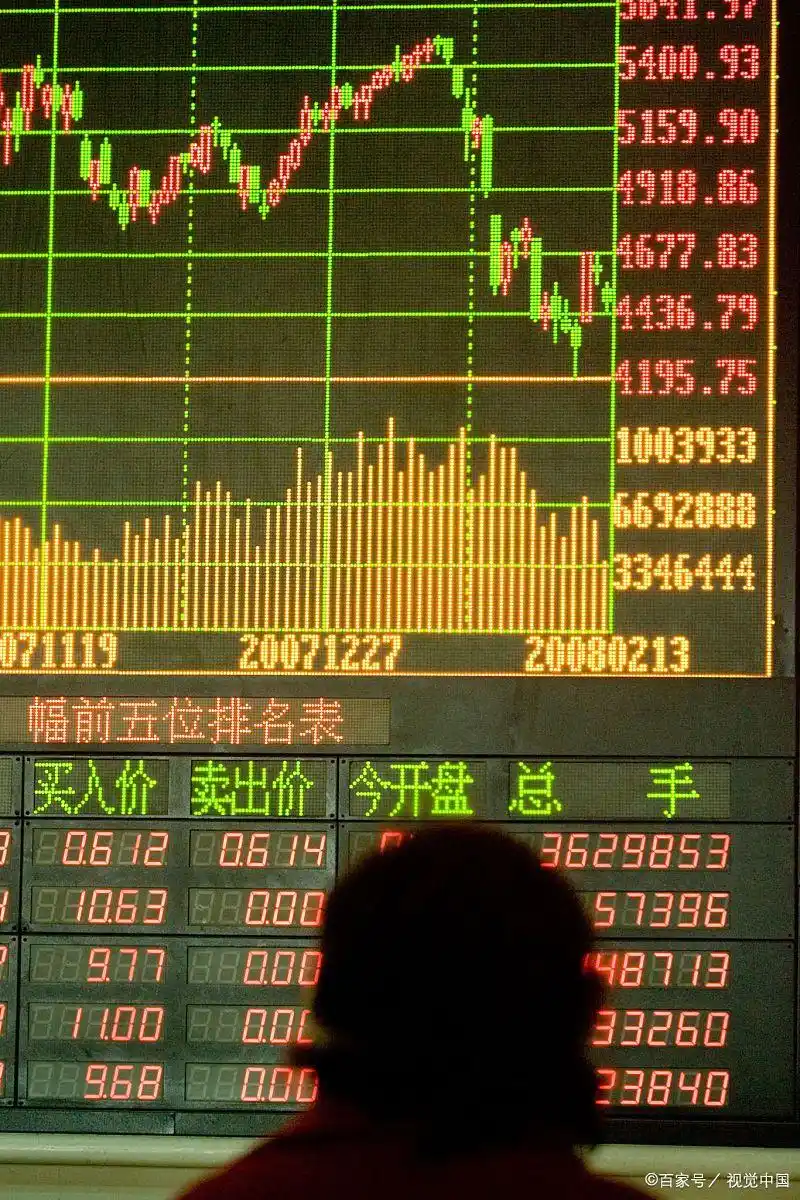 放量涨停第二天走势揭秘：高开低走概率大，散户小心被套