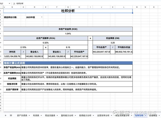 DDM模型股息贴现估值方法_期货量化投资模型_同泰基金内部分享PPT估值模型分析