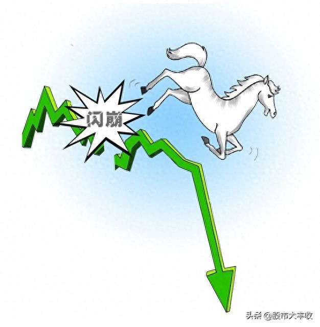 A股牛来成笑话：名字带牛就涨停，赛博许愿炒股法